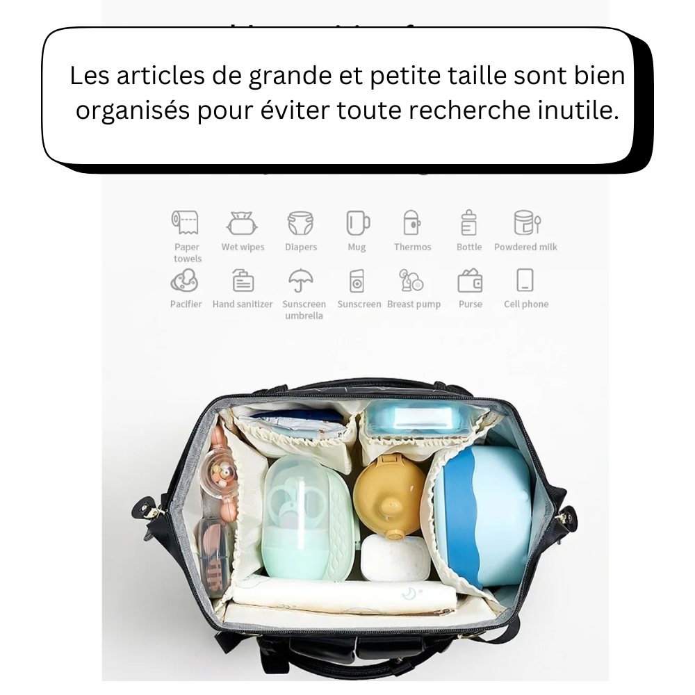 Sac à Dos à Langer-Mommy Bag